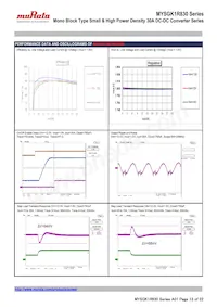 MYSGK1R830ERSR Datasheet Page 13