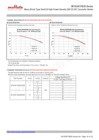 MYSGK1R830ERSR Datasheet Page 14