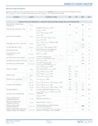 NBM2317S60E1560T0R Datasheet Page 6