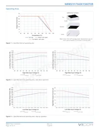 NBM2317S60E1560T0R 데이터 시트 페이지 10