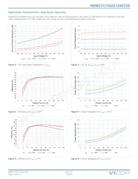 NBM2317S60E1560T0R Datasheet Page 14