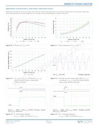 NBM2317S60E1560T0R 데이터 시트 페이지 15