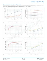 NBM2317S60E1560T0R Datasheet Page 17