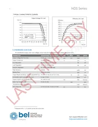 NDS03ZE-M6G Datasheet Page 4