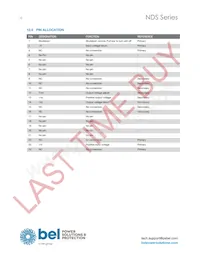 NDS03ZE-M6G Datasheet Pagina 10