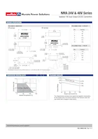 NMA2415DC Datasheet Page 3