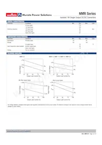 NMR119C Datasheet Page 2
