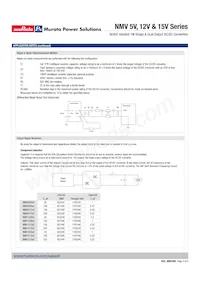 NMV1512SC Datasheet Pagina 4