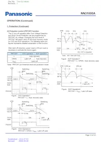 NN31000A-BB Datasheet Page 14