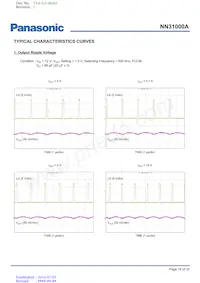 NN31000A-BB Datasheet Pagina 19