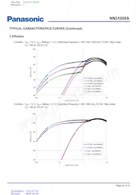 NN31000A-BB Datasheet Pagina 22