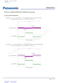 NN31001A-BB Datasheet Pagina 21