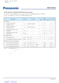 NN31002A-BB Datasheet Page 8