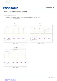 NN31002A-BB Datasheet Page 19