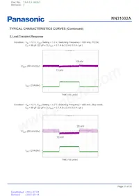 NN31002A-BB Datasheet Page 21