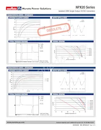 NPX20S48033DC Datasheet Pagina 4