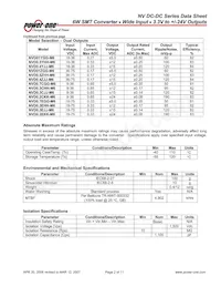 NVD0.5ZHH-M6 Datasheet Page 2