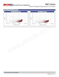 NXF1S0303MC-R7 Datasheet Page 7