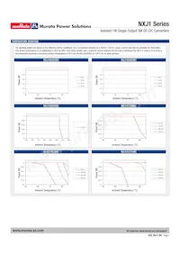 NXJ1S1215MC-R13 Datasheet Pagina 7
