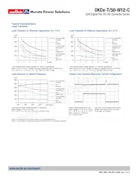 OKDH-T/50-W12-002-C Datasheet Page 15