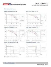 OKDH-T/50-W12-002-C Datasheet Page 16