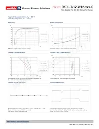 OKDL-T/12-W12-001-C Datasheet Page 7