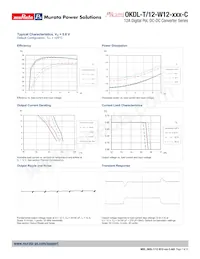 OKDL-T/12-W12-001-C 데이터 시트 페이지 7