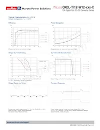 OKDL-T/12-W12-001-C Datasheet Page 9