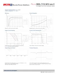 OKDL-T/12-W12-001-C Datasheet Pagina 9