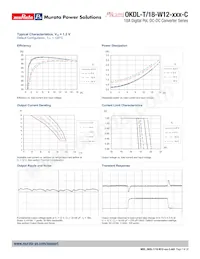 OKDL-T/18-W12-001-C Datasheet Page 7