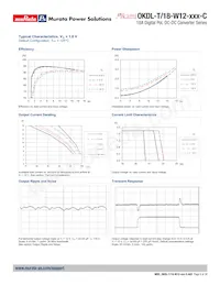 OKDL-T/18-W12-001-C Datasheet Page 8