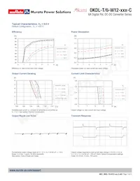 OKDL-T/6-W12-001-C Datasheet Pagina 7