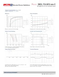 OKDL-T/6-W12-001-C Datasheet Page 8