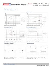 OKDL-T/6-W12-001-C Datasheet Page 9