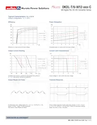 OKDL-T/6-W12-001-C Datasheet Pagina 11