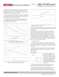 OKDL-T/6-W12-001-C Datasheet Pagina 17