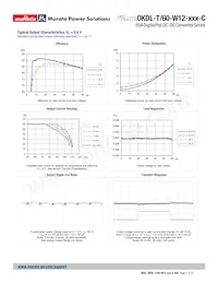 OKDL-T/60-W12-001-C Datasheet Page 7