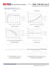 OKDL-T/60-W12-001-C Datasheet Page 9