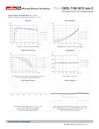 OKDL-T/60-W12-001-C 데이터 시트 페이지 9