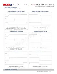 OKDL-T/60-W12-001-C Datasheet Page 10