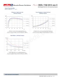 OKDL-T/60-W12-001-C Datasheet Page 11