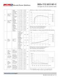 OKDX-T/12-W12V-001-C Datasheet Page 18
