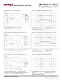 OKDX-T/12-W12V-001-C數據表 頁面 19