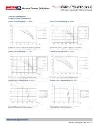 OKDY-T/20-W12-001-C Datenblatt Seite 8