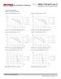 OKDY-T/20-W12-001-C Datenblatt Seite 16