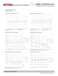 OKDY-T/20-W12-001-C Datasheet Pagina 17