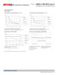 OKDY-T/40-W12-001-C Datasheet Pagina 7