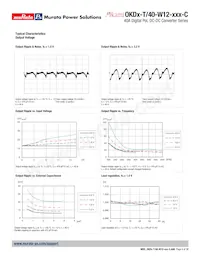 OKDY-T/40-W12-001-C Datasheet Pagina 9