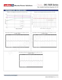 OKI-78SR-12/1.0-W36H-C Datasheet Pagina 13