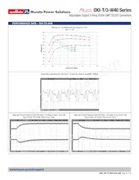 OKI-T/3-W40P-C Datasheet Page 8